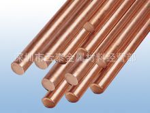 深圳市云泰金屬材料經(jīng)營(yíng)部 一站式金屬材料解決方案的領(lǐng)航者